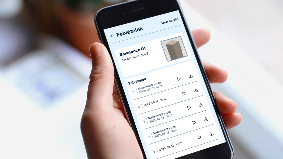 Láthatod, mi történik